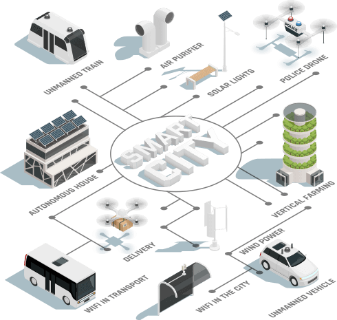 transportation application transportation application